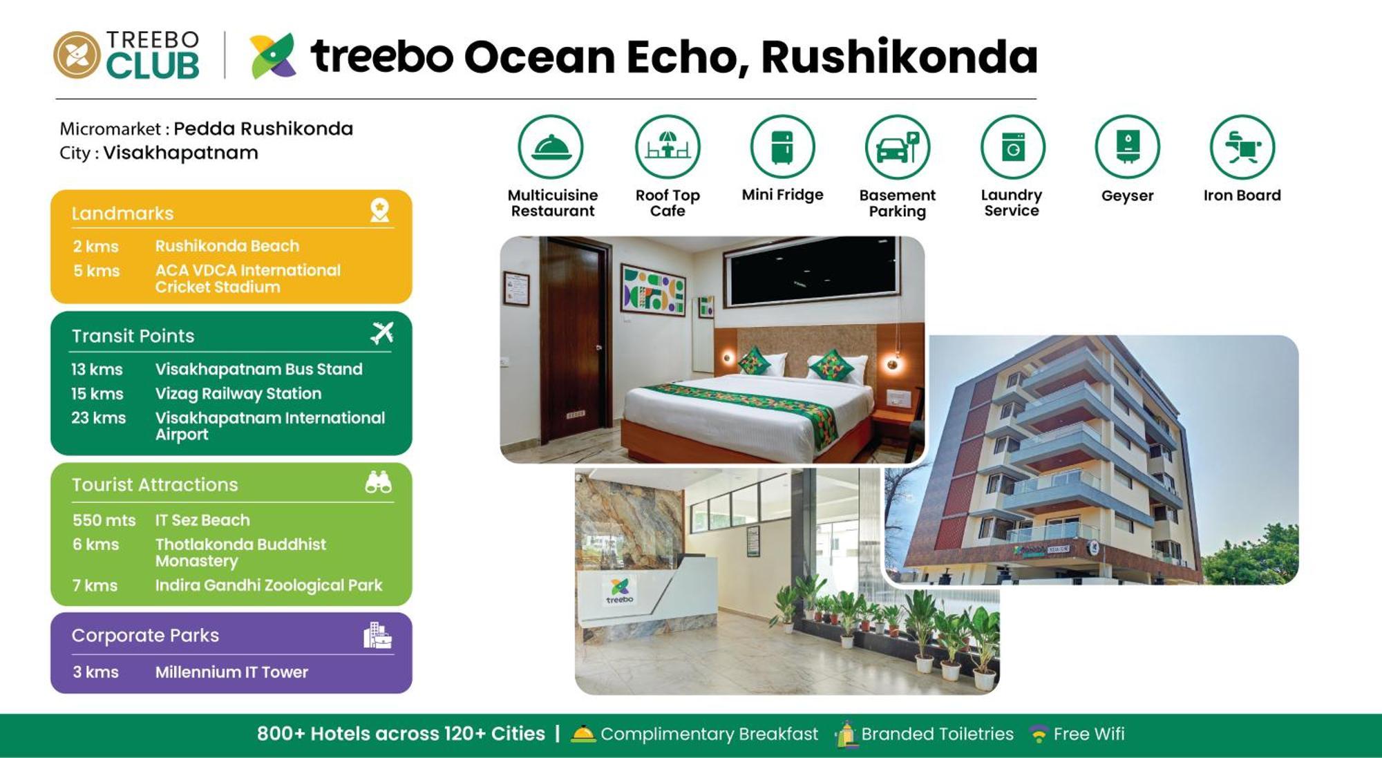 מלון Jāmb Treebo Ocean Echo, Rushikonda מראה חיצוני תמונה